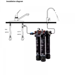 Aicksn C4-400 Water Filtration System Commercial Use Large Flow for Coffee Shop Hotel Eatery Restaurant